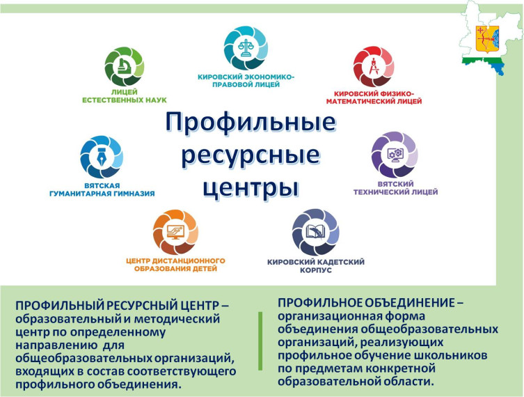 О комплектовании СПК в ПРЦ на 2024_2025 учебный год.